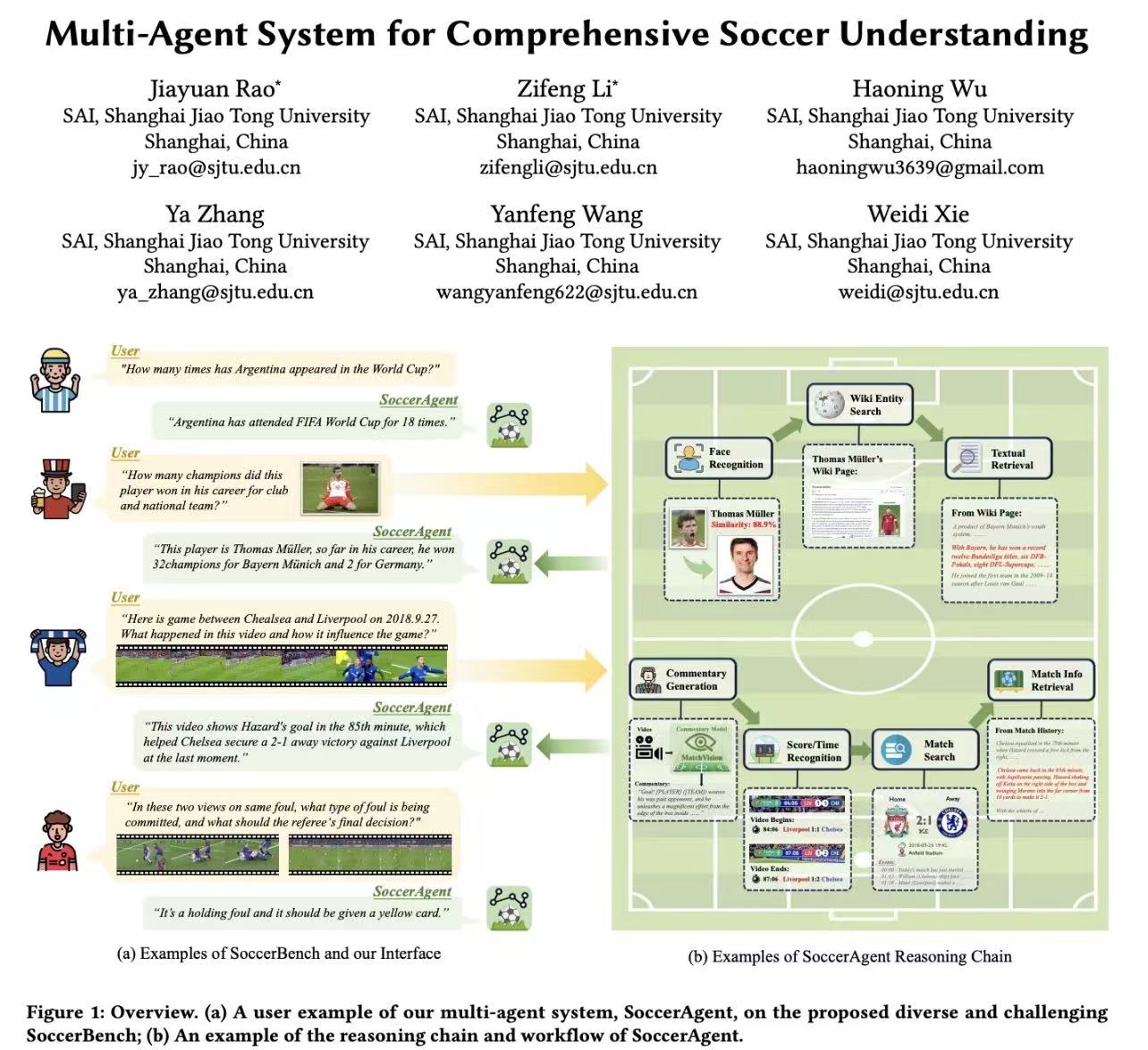 SoccerAgent project thumbnail.