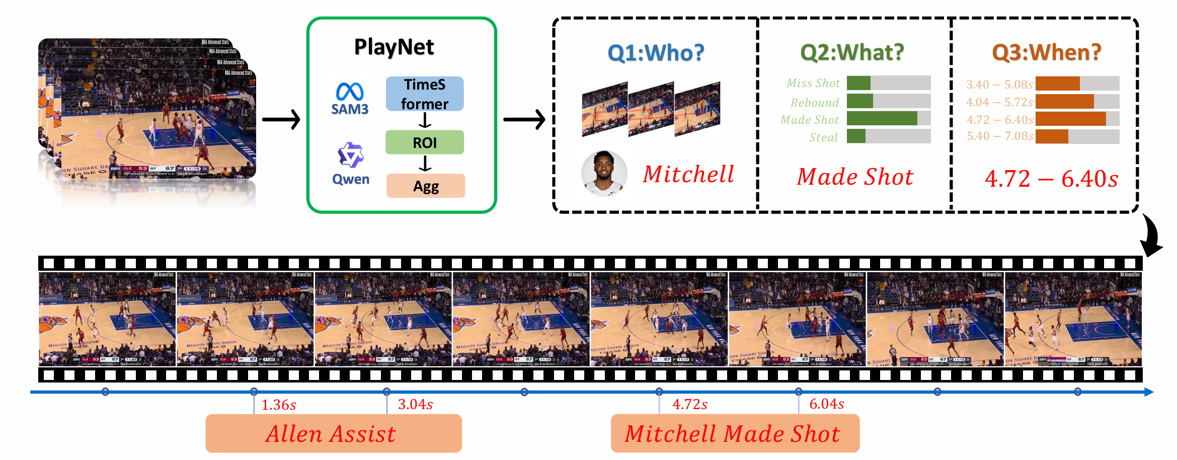 BasketEvent teaser